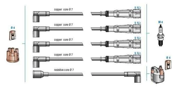 Vag Bujı Kablo Seti Vw Polo 94 Skoda Felicia Octavıa - Doduco 7801