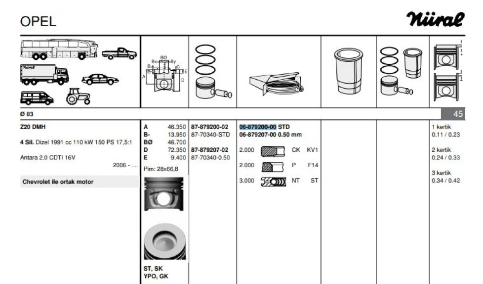 Chevrolet Motor Segmanı Chevrolet Captıva Opel Antara (z2,0dmh) / (83,00mm) / (std) - Goetze 68792000g