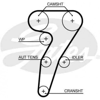 EKSANTRIK RULMAN KITI (TRIGER SETI) ALFA ROMEO 145 146 147 156 1.4 1.6 16V ie 97>10 - GATES K015653XS