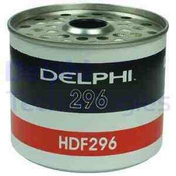 MAZOT FILTRESI INDICA 1,4D 98>08 PATROL DEFENDER VITARA INDIGO TELCOLINE CAV TIPI / BOXER JUMPER DJ5 - DELPHI HDF296
