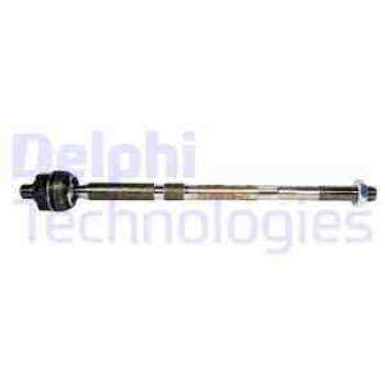 ROT MILI GRANDE PUNTO CORSA D 05> - DELPHI TA2413
