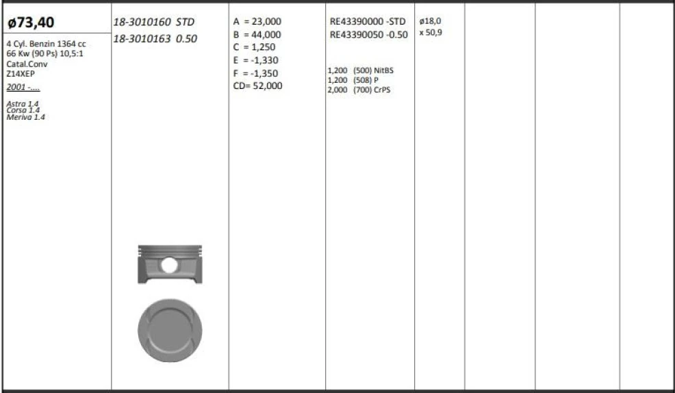 Opel Motor Piston+segmanı ( Riken )  73,40+stdmm Cap Astra 1.4 Corsa 1.4 Meriva 1.4 Z14xep 4 Sil. Benzinl - Kingpiston 18-3010160