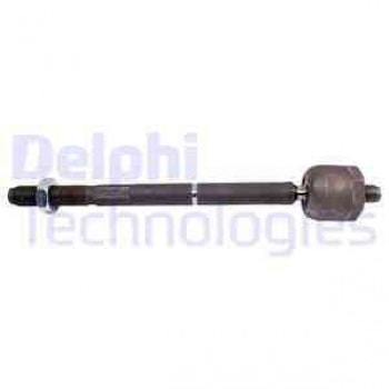 ROT MILI P208 2008 C4 CACTUS 12> - DELPHI TA2806
