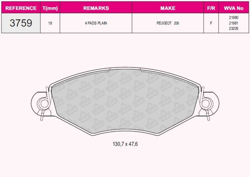 Psa On Fren Balatası P206 1.4hdi 1.1 / 1.4 / 1.6 / 1.9 98> P206+ (t3e)1.4 / 1.6 06>kangoo 1.9d (tel Segm - Beser 3759