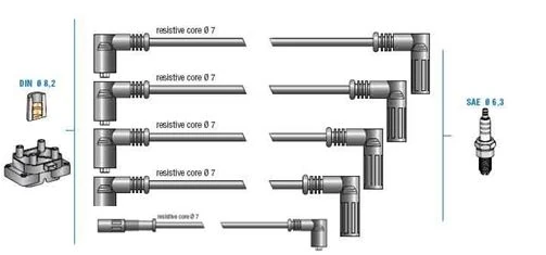 Tofas Bujı+bobın Kablo Takımı Uno 70 Sx 1,4ie 8v - Doduco 7714