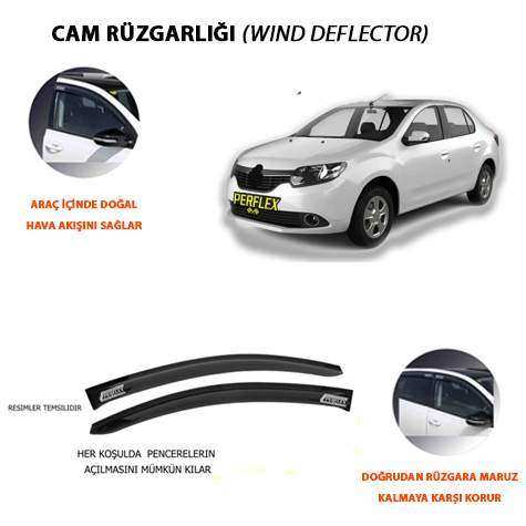 CAM RUZGARLIGI CLASSIC TIP 4 PARCA SYMBOL  2008-2013 - PERFLEX PA4-RN16