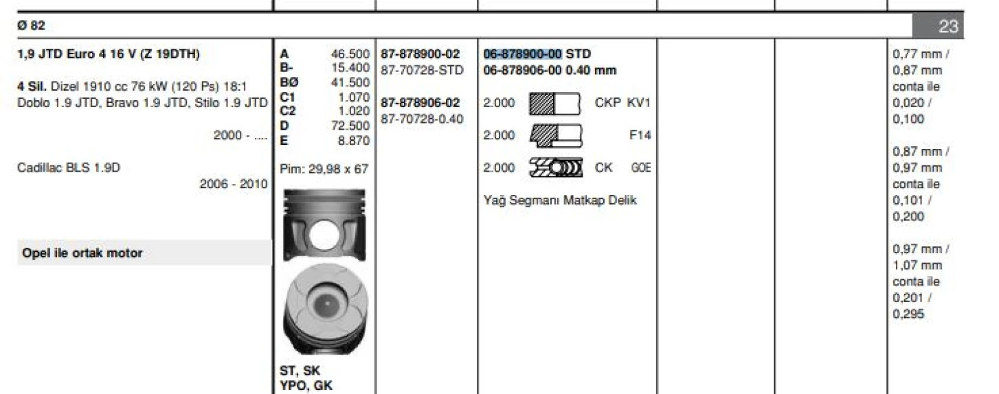 Opel Motor Segmanı Astra Zafıra Vectra Signum 1,9jtd Euro4 (82,00mm) / (std) - Goetze 68789000g