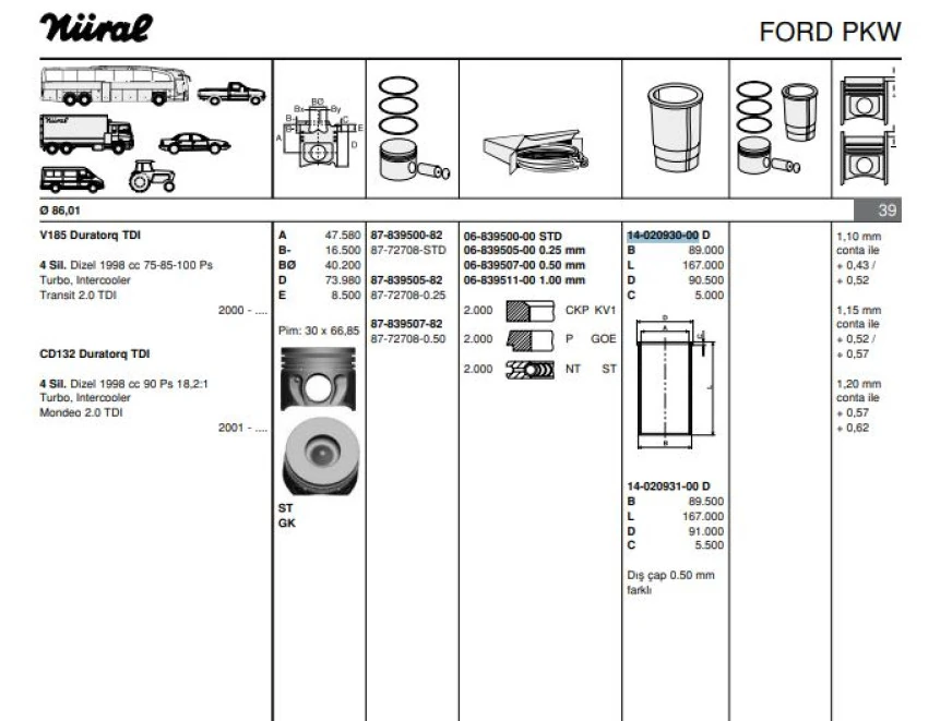 Ford Motor Gomlek Mondeo 2,0tdi Transıt V,185 2,0tdi (std) - Goetze 40209300g