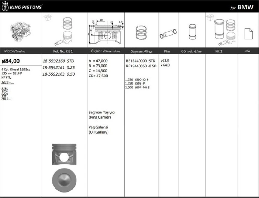 Bmw Piston + Segman (84,00mm 0.50mm Farklı) N47 D20 C E81 E82 E87 E88 F20 F22 F87 F21 E90 E92 E93 F30 F8 - Kingpiston 18-5592163