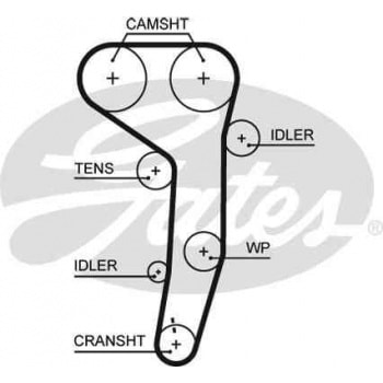 TRIGER EKSANTRIK GERGI SETI PASSAT JETTA III GOLF V TOURAN OCTAVIA TOLEDO BVE BWV BMA BKP BUZ BMR - GATES K015607XS