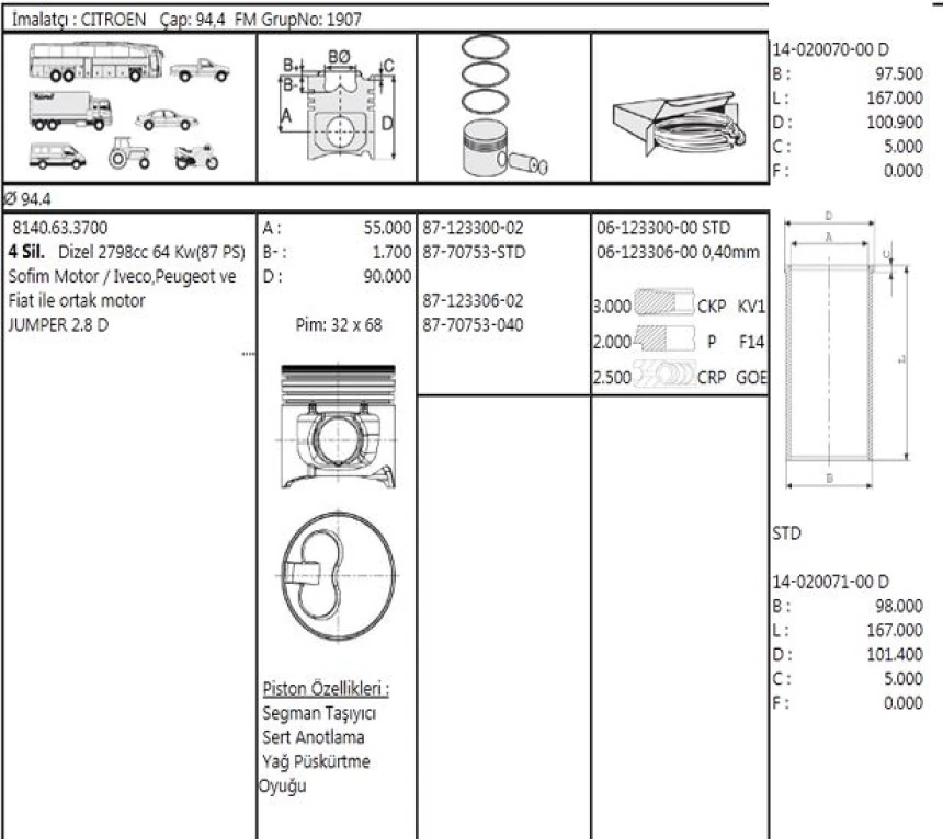 Fiat Motor Segmanı (94,40mm) / (std) Ducato Boxer Jumper 00>03 2,8d Duz Olcu: (3 * 2 * 2,5) - Yenmak 91-09693-000