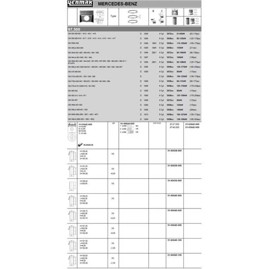 Mercedes Truck Piston Segman Mercedes Om 364 366 La Motor / 2517 2521 010 97,5 MM - Yenmak 31-03642-050