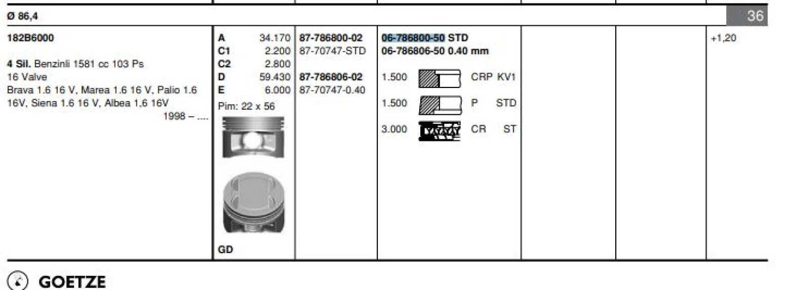 Fiat Motor Segmanı Palıo Siena Marea Brava 1,6 16v (86,40mm) / (std) (1,50*1,50*3,00) - Goetze 67868005g