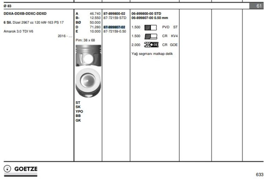 Vag Piston Segman 83,50mm 0,50 Amarok 3.0 Tdi V6 Ddxa-Ddxb-DDXC-DDXD 120-165 Kw / 163-22 17> - Goetze 8772159050000g