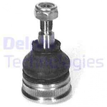 ROTIL FIAT UNO ( 146 A/E ) 02/1983 - 2001 - DELPHI TC254