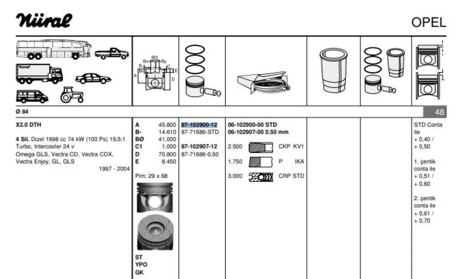 Opel Piston Segman X20dth Vectra B Astra G (84,00mm) Std - Goetze 8771686std000g