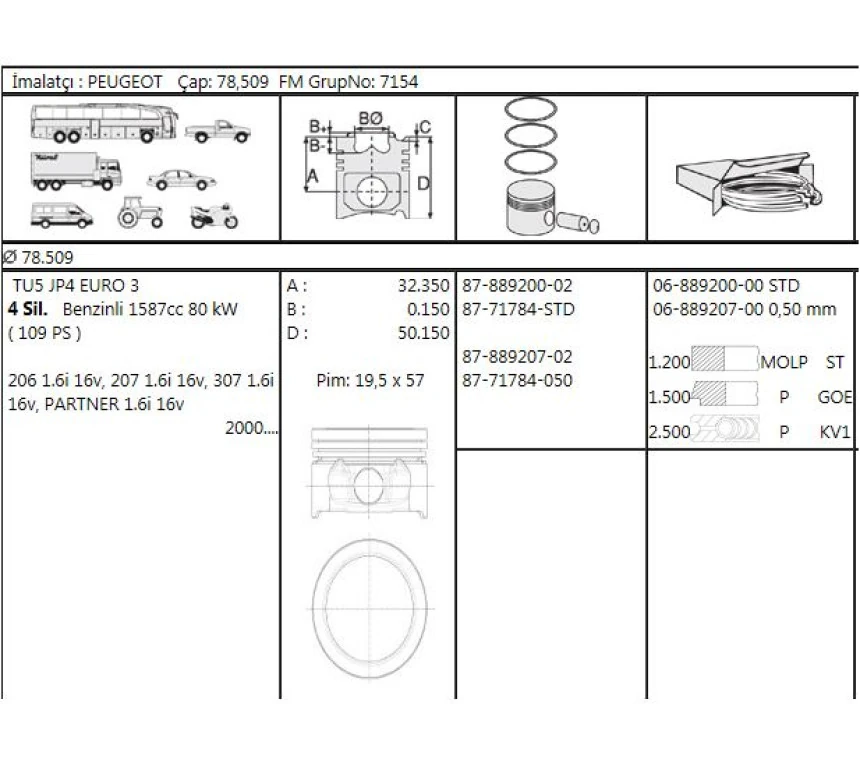 Psa Motor Piston Segman P307 P206 Partner II Berlingo II C3 C4 Tu5jp4 (1,6 16v) 79,00mm (0,50 Farklı) - Yenmak 31-04929-050