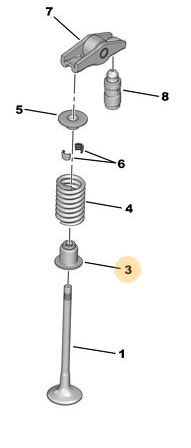Psa Subap Contası 2008 I-II-208 I-II-3008-301-308 II-5008-508-Expert IV-Partner-Rifter-Berlingo-C3 III-C - Psa 1692287480