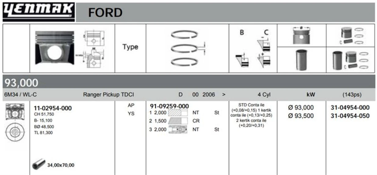 Mazda Ticarı Motor Piston Segman 050 Mazda B2500 Bt50 16v Doch 2006-2012 - Ranger 2,5td 143ps 2006-2012 Turbo 93, - Yenmak 31-04954-050