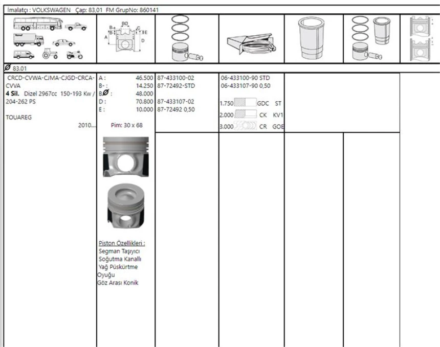 Vag Piston + Segman 83,01 MM Std A4 08>12 Q5 09>12 Q7 10>15 Touareg 10>18 150-193 Kw Crcd Cvwa Cjma Cjgd - Goetze 8772492std000g