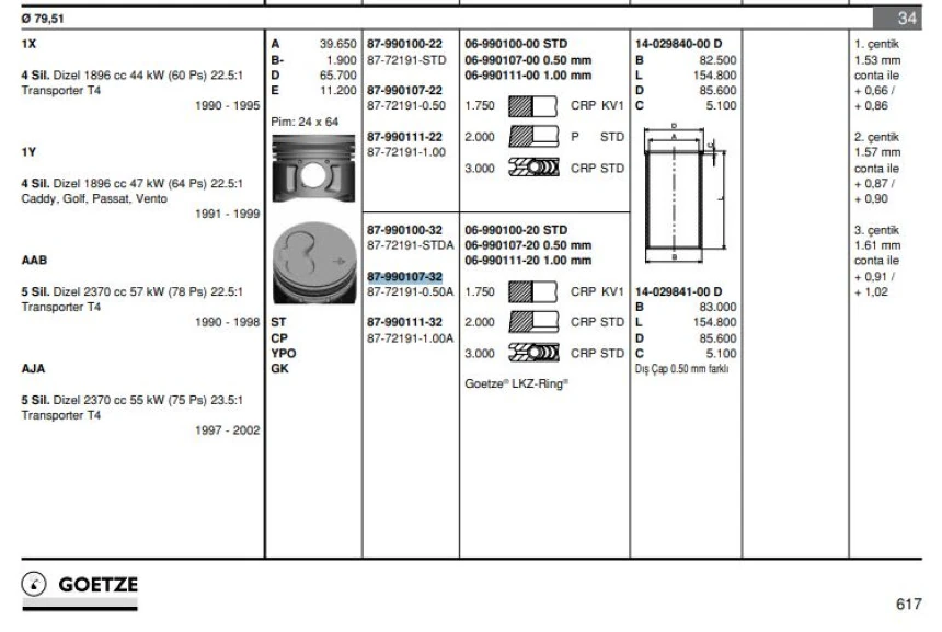 Vag Piston+segman 80.01mm 0.50 (0,25 Kisa) 2,4d 24 Pim A80 A100 Cordoba İbiza İnca Toledo Felicia Caddy - Goetze 877219105000ag