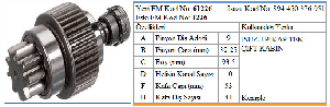 MARŞ DİŞLİSİ-JT 9D ISUZU TFR PİKAP - FORMMETAL-61226