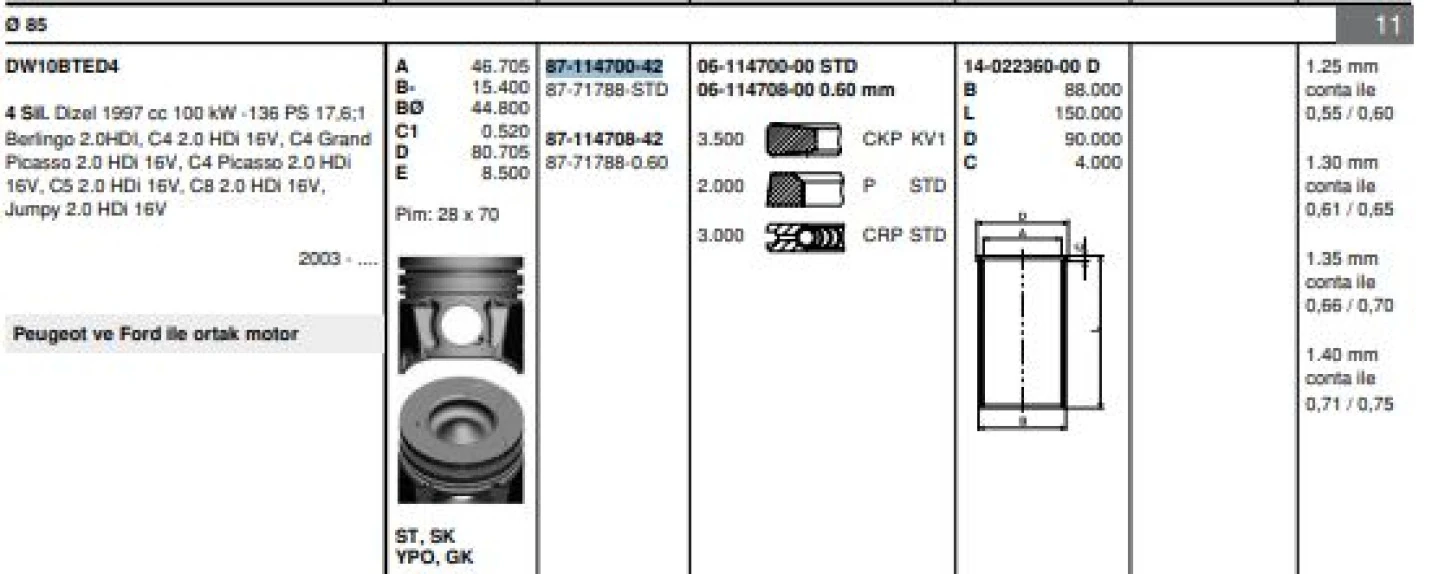 Psa Piston Segman (85,00mm) / (std) P407 P307 Scudo III Expert III P308 P3008 P607 C5 C6 C8 Jumpy III Dw - Goetze 8771788std000g