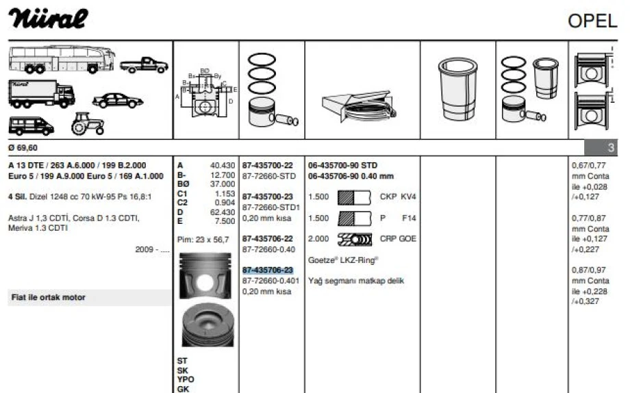 Opel Motor Piston+segmanı Start-Stop Motor Astra J Corsa D Meriva 1.3 Cdti Astra J Corsa D Meriva 1.3 D M - Goetze 8772660040100g