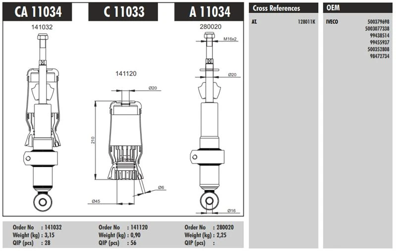İveco Truck Kabın Korugu (arka) - İveco / Eurotech - Eurostar - Connect Ca 11034