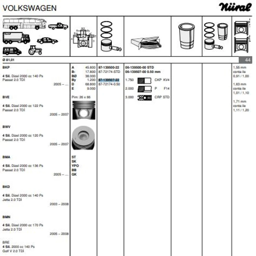 Vag Piston+segman (81,51mm 0,50) 2,0 Tdi Caddy III Eos Golf V / Plus Jetta III Passat Touran A3 A4 A6 La - Goetze 8772174050000g
