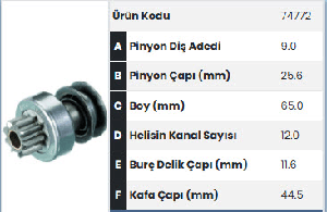 MARŞ DİŞLİSİ-IT 9D RENAULT R4-R5   -16900068- - FORMMETAL-74772