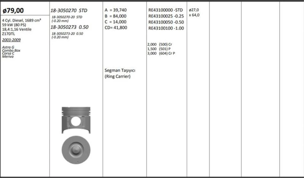 Opel Motor Piston+segmanı ( Riken )  79,00+stdmm Cap Astra G Combo Box Corsa C Meriva Z17dtl R 4 Diesel, - Kingpiston 18-3050270
