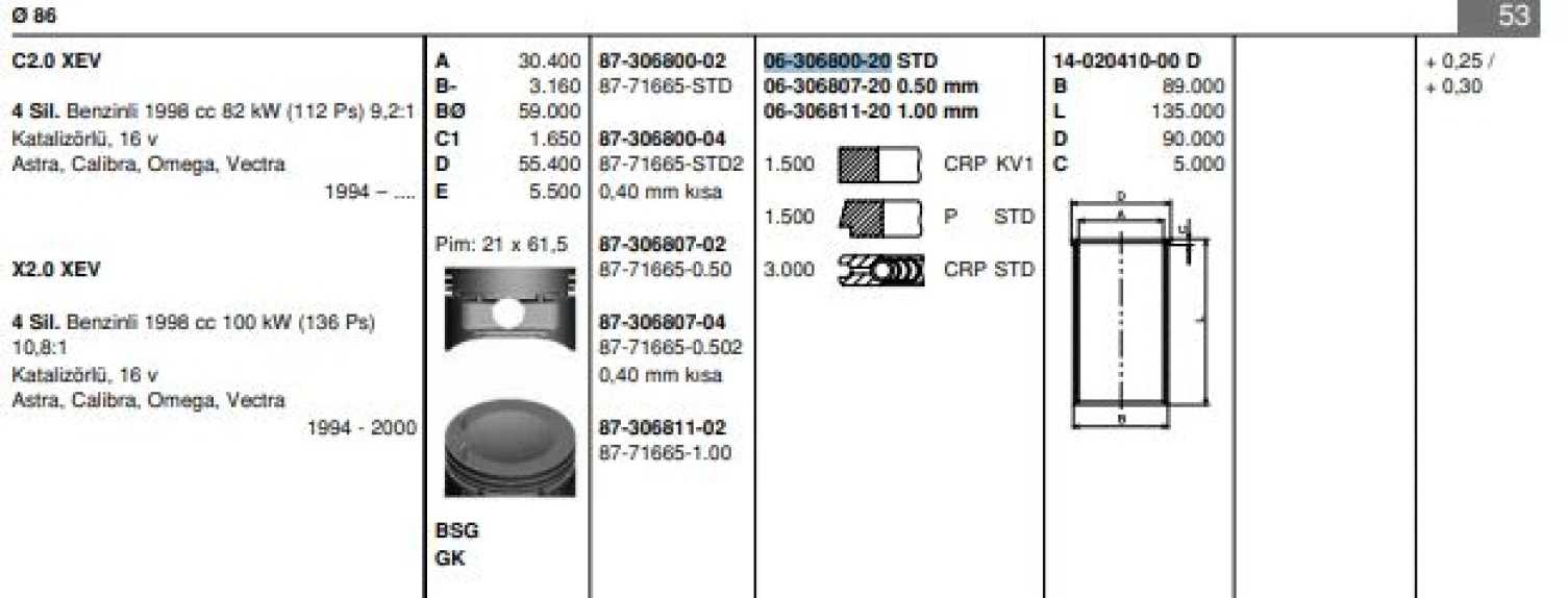 Opel Segman Takımı (std) / (86,00mm) P306 Gti Em P306 Gti Ym Zx Xsara Vts Xu10j4rs (2,0 16v) Vectra A Vec - Goetze 63068002g
