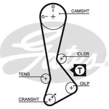 EKSANTRIK KAYISI (123x240) TOYOTA COROLLA 1,3 12V (83 01) STARLET 1,3 12V (85 95) CT695 - GATES 5197XS