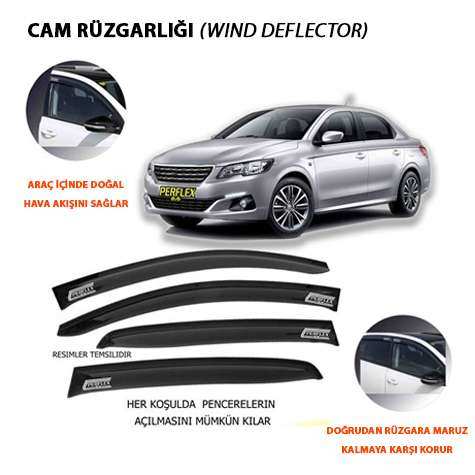 CAM RUZGARLIGI CLASSIC TIP 4 PARCA 301  12> - PERFLEX PA4-PG09