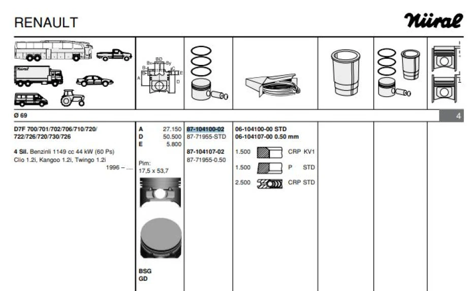 Renault Motor Piston Segman Kangoo Clio Twingo 1,2i D7f (69,00mm) / (std) - Goetze 8771955std000g