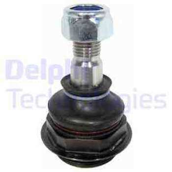 ROTIL SAG SOL P307  308 3008 5008 RCZ PARTNER TEPEE / C4 C4 PICASSO DS4 DS5 BERLINGO II - DELPHI TC2375
