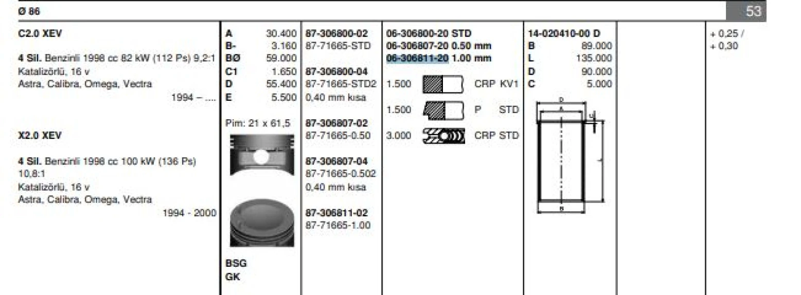 Opel Segman Takımı (1,00 Farklı) / (86,00mm) P306 Gti Em P306 Gti Ym Zx Xsara Vts Xu10j4rs (2,0 16v) Vect - Goetze 63068112g