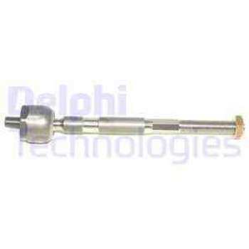 ROT MILI LAGUNA II 00>07 - DELPHI TA1816