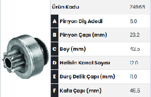 MARŞ DİŞLİSİ-8D 12K RENAULT DACİA - FORMMETAL-74968
