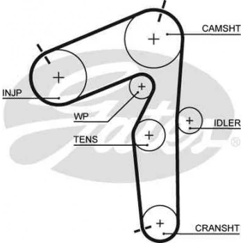 Fiat Triger Seti - Dizel - Gts K035462xs