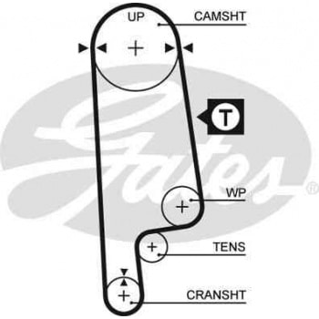 EKSANTRIK RULMAN KITI (TRIGER SETI) HONDA CIVIC 1,4 16V 1996 2001 CIVIC 1,4 1,5 KARBURATORLU 1987 19 - GATES K015232XS