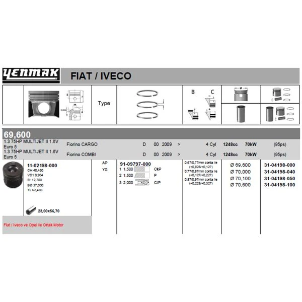 Psa Motor Piston+segmanı Start-Stop Motor Astra J Corsa D Meriva 1.3 Cdti Astra J Corsa D Meriva 1.3 D M - Yenmak 36-04198-050