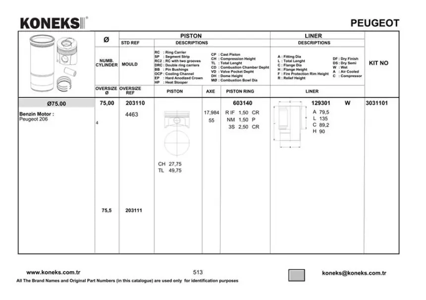 Psa Piston Segman Gomlek (75,00mm) / (std) Partner Berlingo P106