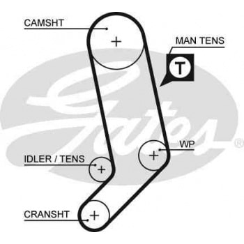 TRIGER SETI DEVIRDAIMLI CRAFTER LT 35 T4 2.4D 2.5TDI AAT AAS AJT AYY ACV AXL AHD APA - GATES KP35323XS