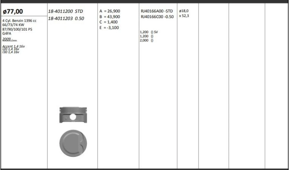 Hyundaı Motor Piston+segmanı ( Riken )  77,00+0,50mm Cap Accent 1,4 16v-İ20 1,4 16v-İ30 1,4 16v G4fa 4 Sil. - Kingpiston 18-4011203