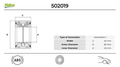 ÖN TEKER RULMANI BILYASI CMAX II 10> FOCUS III CB8 11>14 FOCUS IIII CEW 14> YENI CONNECT CHC 1.6 /1. - VALEO 502019