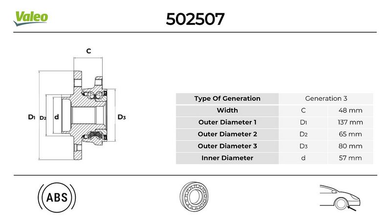 ON TEKER PORYASI 5 BIJON ABSLI (29X136X66) CADDY III GOLF V VI VII 04> LEON A3 OCTAVIA 13> YETI 10>1 - VALEO 502507