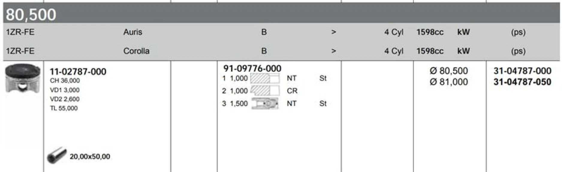 Toyota Motor Piston Std (segmansız) Corolla 1,6 Benzinli - Aurıs 1,6 Benzinli 2006 -> 1zrfe Motor 80,50 MM - Yenmak 11-02787-000
