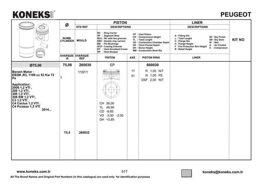 Psa Motor Segmanı 108-2008-208-301-308 II-C1-C3 II-C3 III-C4 Cactus-C-Elysee-Ds3 Eb2 1.2 - Koneks 660030